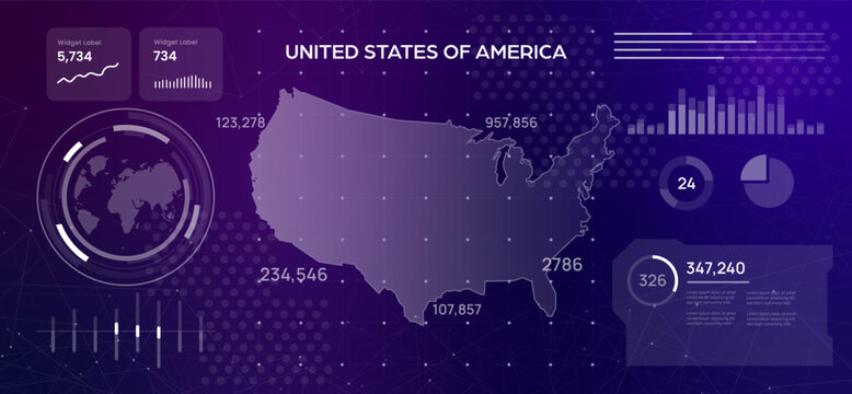 High-tech digital dashboard featuring a map of the United States illustration complete with data widgets and infographics visualizing American business trends market data