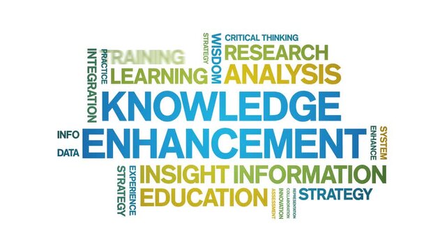 Knowledge Enhancement animated word cloud-text design animation tag kinetic typography seamless loop.