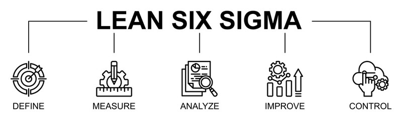 Lean Six Sigma banner web icon vector illustration concept with icon of define, measure, analyze, improve, control, quality methodology, operational efficiency
