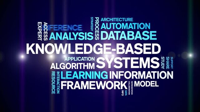Knowledge-Based Systems animated word cloud-text design animation tag kinetic typography seamless loop.