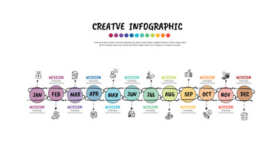 Timeline hand drawn for 1 year, 12 months, infographics all month planner design and Presentation business can be used for workflow layout, process diagram, flow chart.