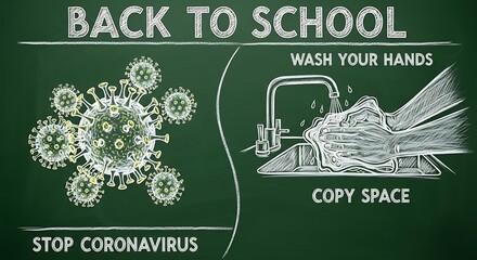 Back to School Safety - Stop Coronavirus, Wash Hands, Copy Space.