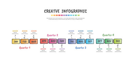Obraz premium Infographic Presentation for 12 options, Hand drawing style, steps or processes, can be used for workflow layout, diagram, number step up options.