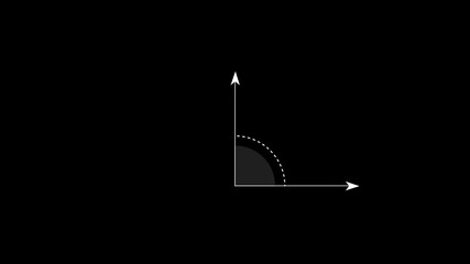 90 degree obtuse angle teaching measurement animation, Perfect for tutorials or visual explanations on incline dynamics alpha channel, on a black background.
