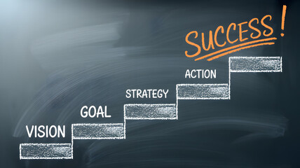 Achieve ultimate success by climbing steps of vision, goal, strategy, action