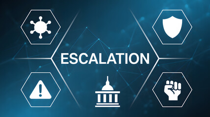 Escalation concept for crisis management and security measures