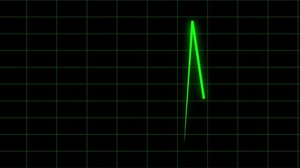 heartbeat monitor ECG gradient line neon background animation. - Powered by Adobe