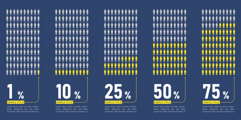 Percentage of Population Infographic Template &ndash; Data Visualization Design Showing People Figures with 1, 10, 25, 50 and 75 Statistics for Report and Presentation.