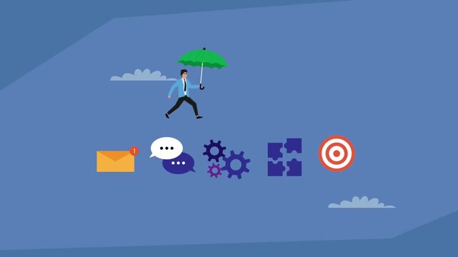 A businessman holding an umbrella, stepping across a path of business icons towards a target, symbolizing a successful plan and strategic solution cartoon animation