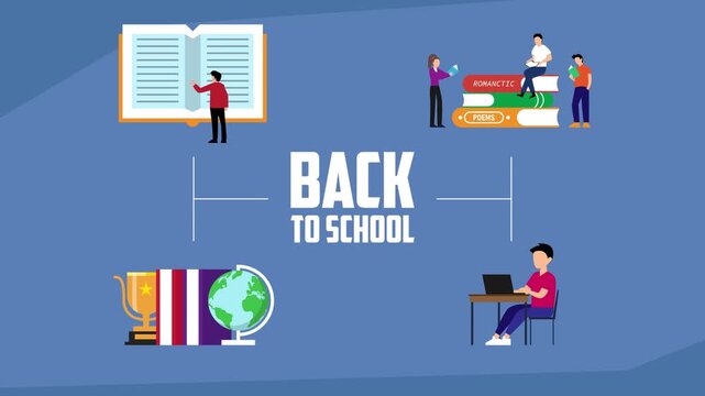 Back to School Concept with Students, Books, and Educational Elements in Flat Design cartoon animation