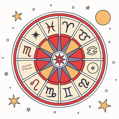 Vector art of astrological chart featuring zodiac signs and celestial elements, perfect for astrology enthusiasts, spiritual advisors, and design projects with a cosmic flair