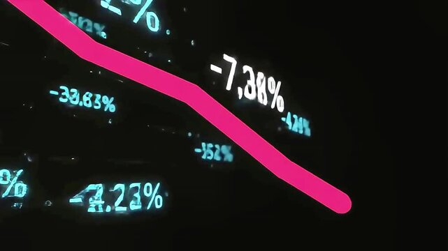 Digital Graph Showing Decrease in Data with Percentages and Line Chart Visualization