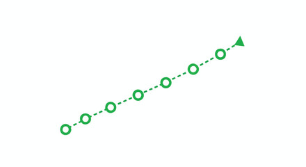 A green dashed line with circular points leading to a solid green triangle on a white background.