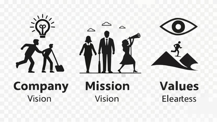 Illustration depicting company vision, mission vision, and values eleartess in black and white style