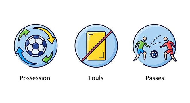 A set of three colorful vector icons illustrating soccer concepts: possession, fouls, and passes.