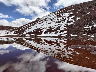 Chimborazo Volcano