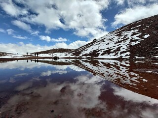 Chimborazo Volcano