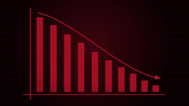 Red falling chart with arrow animation. Financial crisis and economic decline graph video.