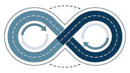 infinity loop with arrows business continuity