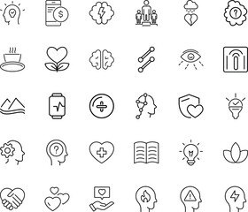 Psychology & Mental Health Outline Icon Pack | Wellness & Mindfulness