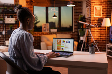 Female financial advisor working remotely at laptop in cozy brick wall apartment during sunset. Confident woman entrepreneur reviewing business analytics and managing company tasks.