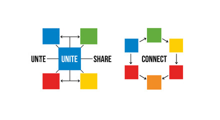 Unite, Share and Connect through Network of Relationships, Collaboration and Teamwork; Business Network Concepts