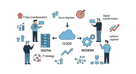 Digital Transformation with Cloud Migration and Systems Upgrade Concept in Business Technology, Featuring IT Strategy and Modernization Solutions for Business Growth