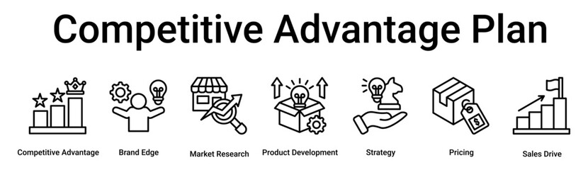 Competitive Advantage Plan banner web icon vector illustration concept for business with icon of Competitive Advantage, Brand Edge, Market Research, Product Development, Strategy, Pricing, Sales.
