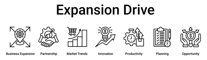 Expansion Drive banner web icon vector illustration concept for business with icon of Business Expansion, Partnership, Market Trends, Innovation, Productivity, Planning.