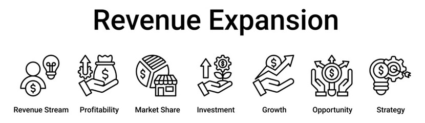 Revenue Expansion banner web icon vector illustration concept for business with icon of Revenue Stream, Profitability, Market Share, Investment, Growth, Opportunity.