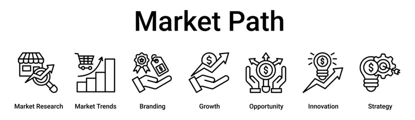 Market Path banner web icon vector illustration concept for business with icon of Market Research, Market Trends, Branding, Growth, Opportunity, Innovation.