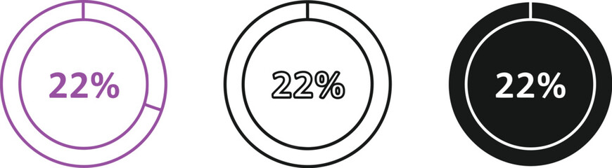 Three circular progress indicators showing 22 percent completion