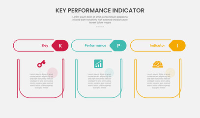 KPI key performance indicator infographic outline style with creative table with separate header title 3 point template with for slide presentation