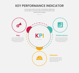 KPI key performance indicator infographic outline style with big circle center with small circle spreading around 3 point template with for slide presentation