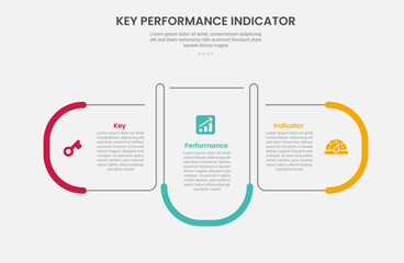 KPI key performance indicator infographic outline style with round rectangle container box with opposite direction 3 point template with for slide presentation