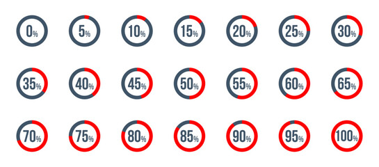 red circle percentage diagrams set, started 0 finished 100, increase 5, infographic elements collection, user interface vector illustration, pie chart dashboard