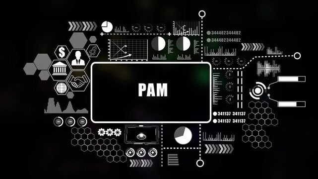 Futuristic blue PAM interface with IOC text and glowing circular elements on a map background technology