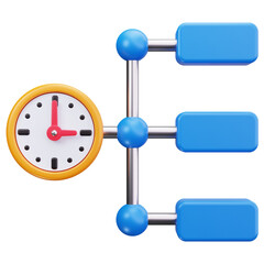 Workflow Management with Time