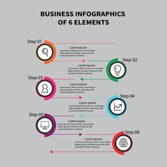 A vertical zig-zag infographic outlining a six-step process with icons, headings, and descriptive text.