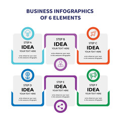 A vibrant and futuristic infographic with a central, glowing ring and six interconnected nodes, each with a unique icon, representing a high-tech network or system.