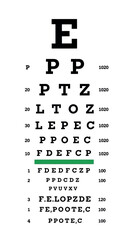 Eye Chart Vision Test for Optometry and Ophthalmology.