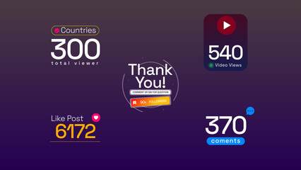 Social Media Number Text