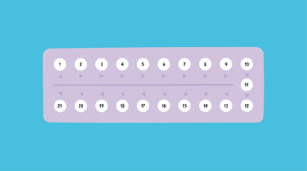Woman contraceptive pills. Medical drugs for birth control, contraception pill packing with numeration day by day. Health safety, gynecology vector element