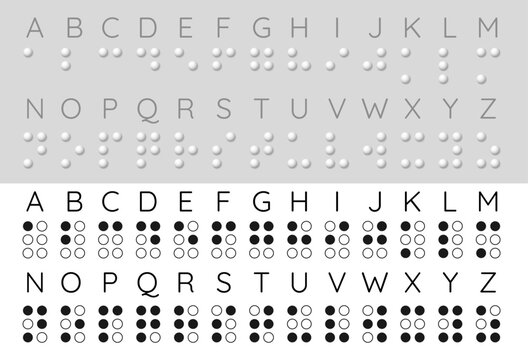 Educational chart of Braille alphabet. Vector letters with raised dot patterns. Awareness, learning materials or inclusive design resources. Schools or libraries literacy for visually impaired