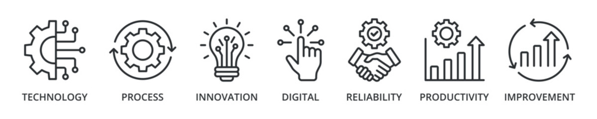 Automation banner icon with innovation, improvement, productivity, reliability, process, digital, technology