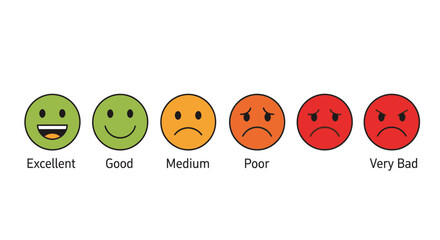 Customer Satisfaction Rating Emoticons Excellent to Very Bad