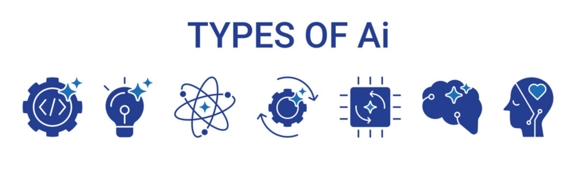 Ai icon set containing types of Ai. Weak, strong, super, reactive machine, limited memory, theory of mind and self-aware Ai vector icons