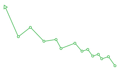 Green line graph showing a upward trend isolated on transparent background