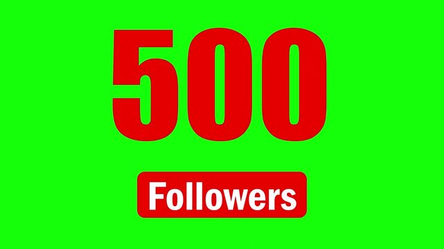 Celebrating 500 followers social media milestone green screen video