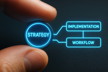 Strategy implementation and workflow combine with project planning to fuel success and effective execution
